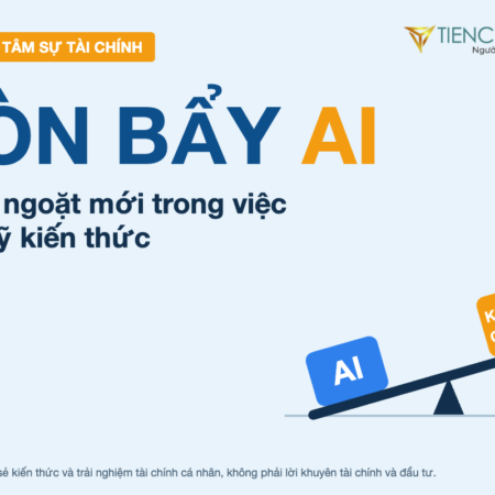 Đòn Bẩy AI - Bước Ngoặt Mới Trong Việc Tích Luỹ Kiến Thức